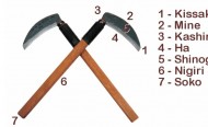 Kama-Parts-Slider-2