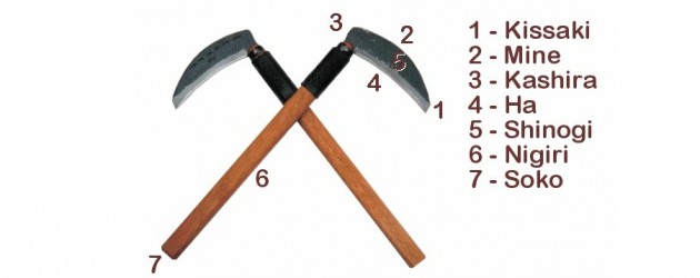 Kama-Parts-Slider-2