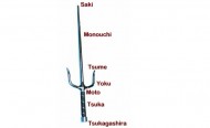 Sai-Parts-Slider-2