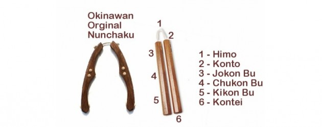 nunchaku-History-Slider
